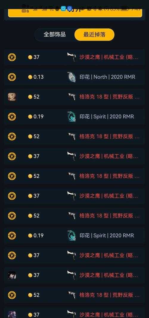 2025 CSGO皮肤价格分化与拍卖行溢价