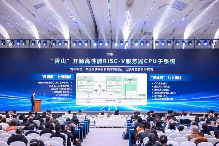 2025《GOF2》生态创新:开放世界与社群双向赋能
