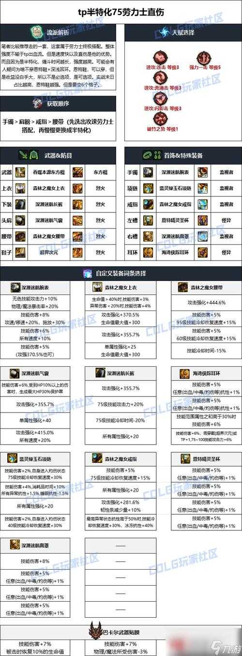 2025年DNF110武极装备全解析:核心对比与增幅优化