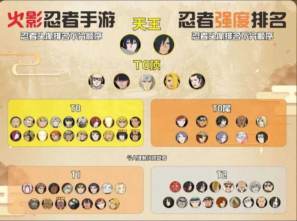 2025年最值得入手的5款火影忍者手游全解析