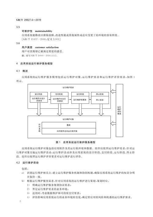 以下是对您提供的六大技术领域发展建议的系统化分析及实施路径建议,结合标准引用与行业实践进行深度解读:
