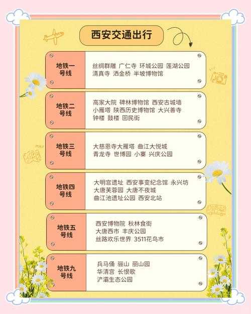 西安私人导游一对一服务,专业讲解定制行程