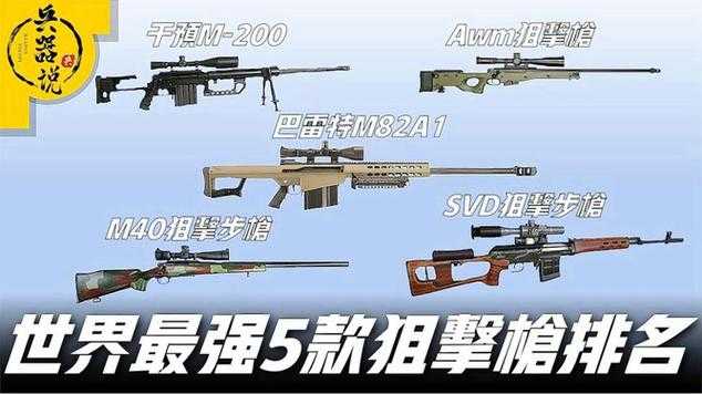 2025年最值得入手的5款狙击手游全测评
