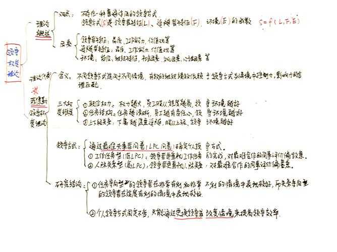 职场权力符号演变:2025年领导物品显性化与家庭关系符号对比研究