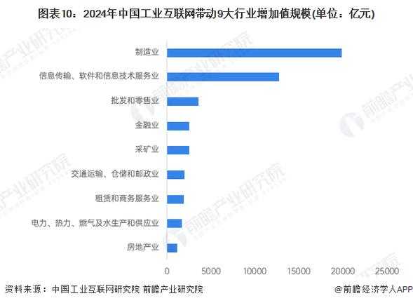 2025详细信息展示技术发展现状市场对比