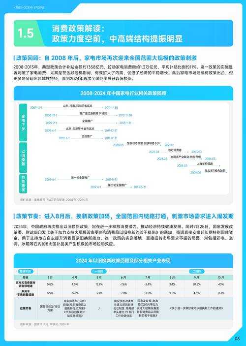 根据您提供的《2025年P2P工具类APP用户体验白皮书》核心内容,现从市场竞争、用户运营、技术趋势三个维度进行专业分析,并提出优化建议: