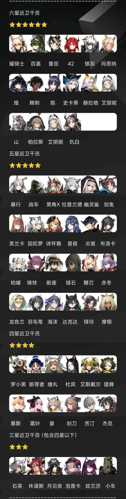 2025明日方舟剑豪干员全解析