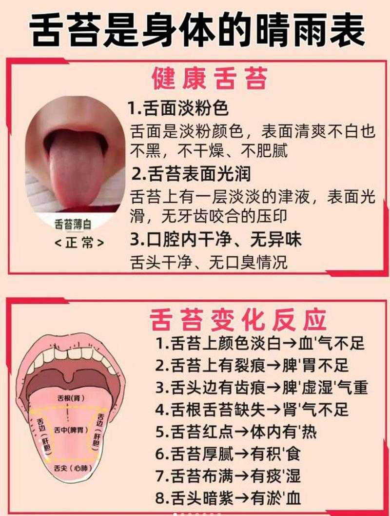 舌头的正常颜色是什么样的?