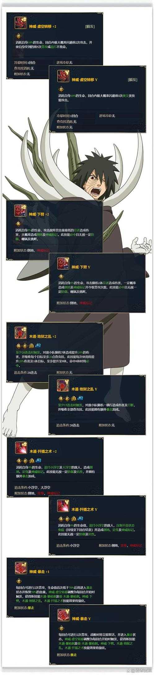 《火影忍者OL》2025斑带土对抗技巧全解析