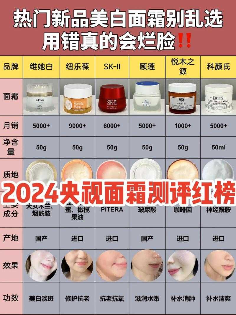 2025年最值得入手的5款脸部精修App实测报告