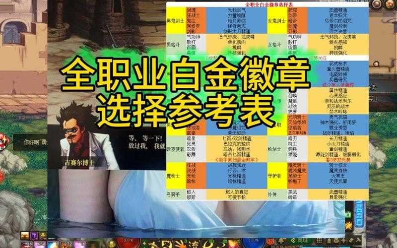 2025 DNF女气功白金徽章技能选择