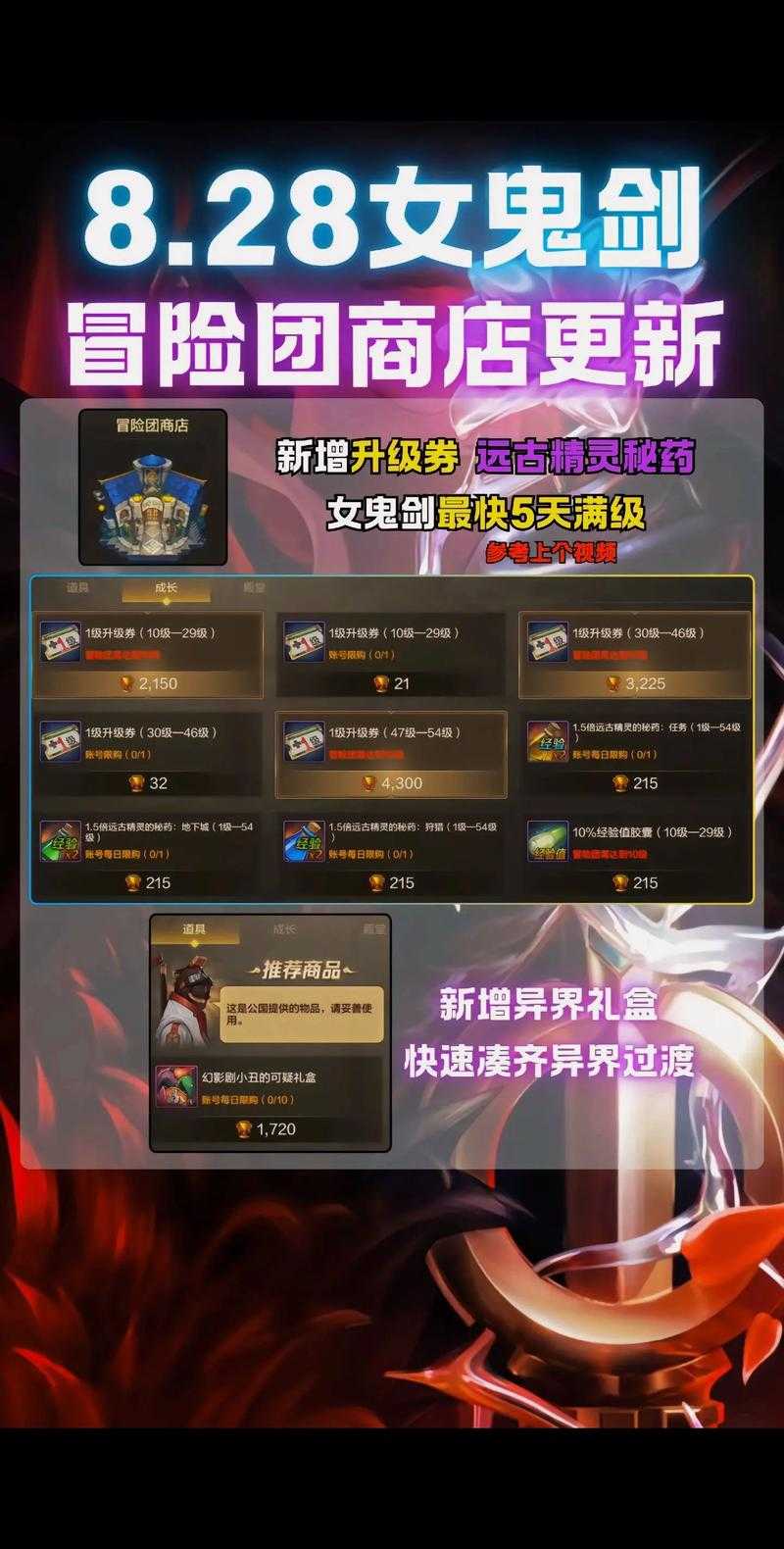 2025年DNF手游福胖胖定位与获取指南