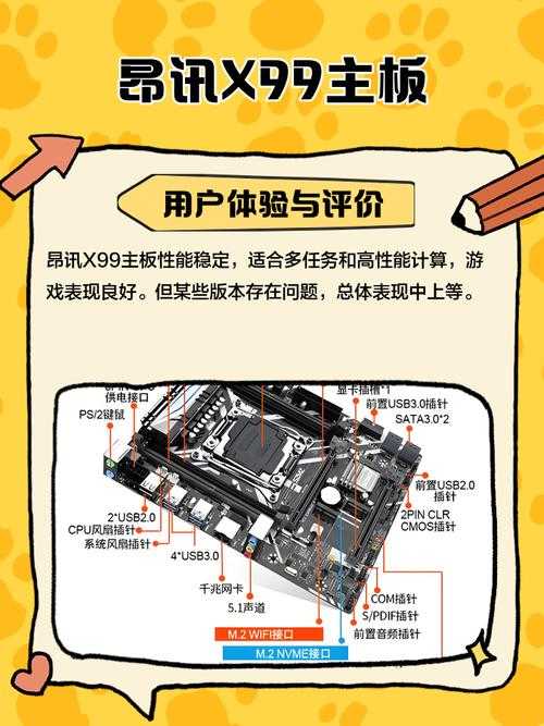 2025年X99主板市场前景评估:值得提前布局吗?