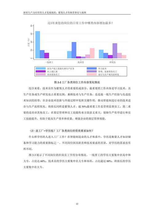 精产国品一二三产区大学的教学特色与未来发展趋势