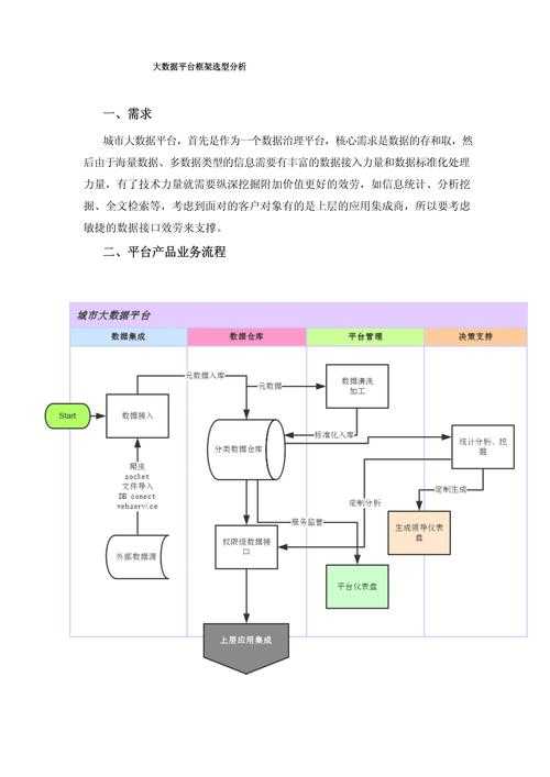 以下是针对《大乐斗2》技术实现与行业影响的优化建议及深度分析框架,采用专业报告结构并融入数据洞察: