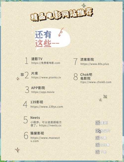如何找到观影体验平台——解析电影网站11电影网?