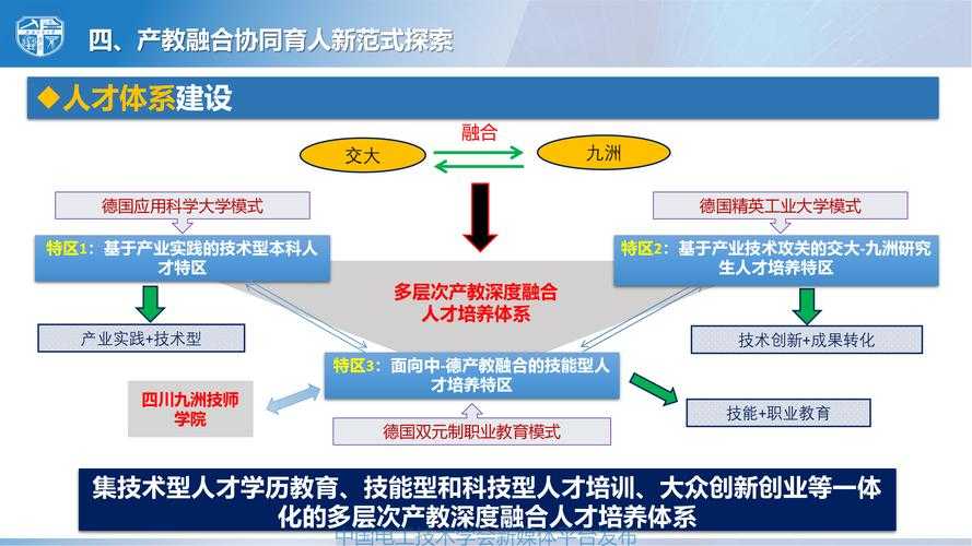跨物种教育共同体构建:人与畜禽协同育人机制创新研究
