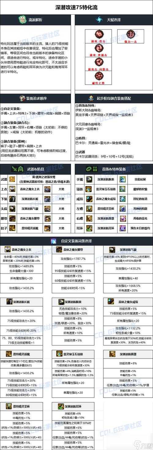 2025DNF之塔通关攻略版本装备机制