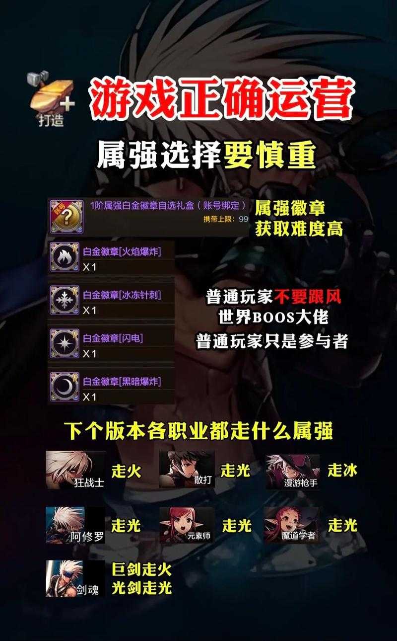 以下是对《DNF》游戏运营报告的结构化优化与深度分析建议: