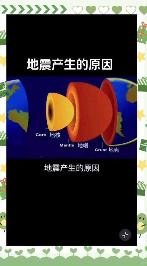 地震强度达十级真的发生过吗?揭秘地震十级的相关情况