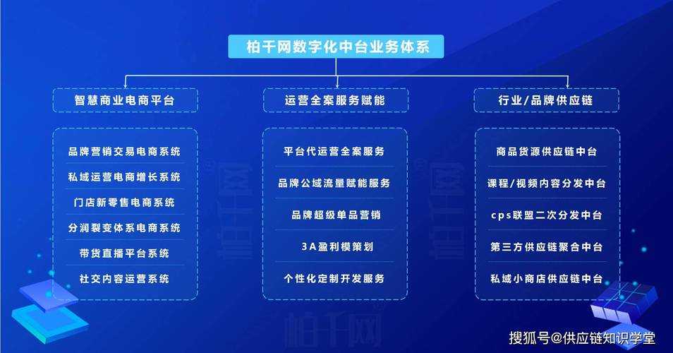探秘91精产国品:全品类覆盖,赋能产业升级