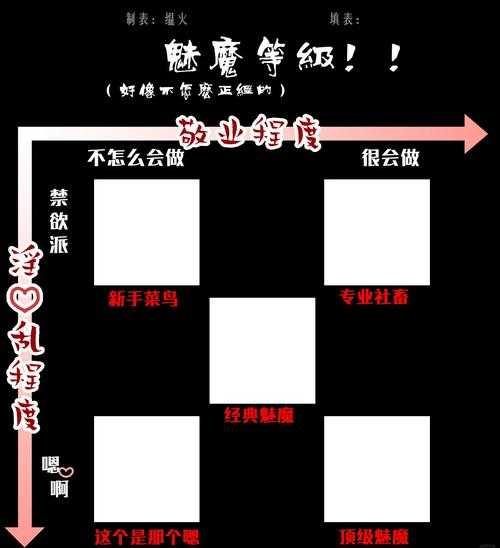 魅影看B站直播需要什么配置:我只想知道他们的魔法是什么!