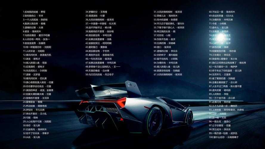 2025 DJ歌曲推荐:5800首数据标准