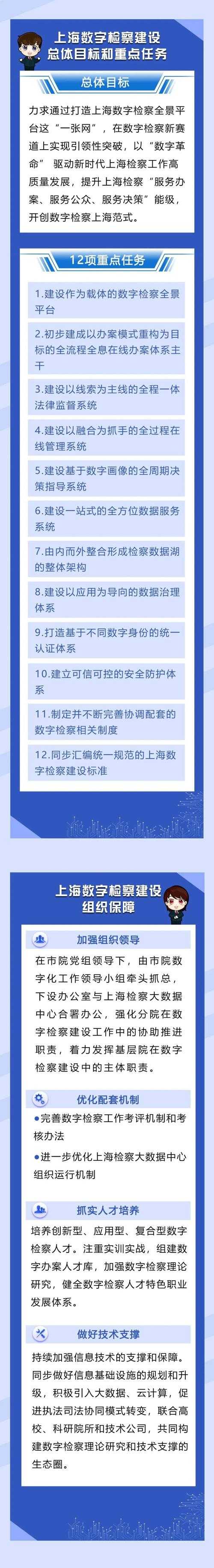 2025数字艺术伦理争议与监管困境