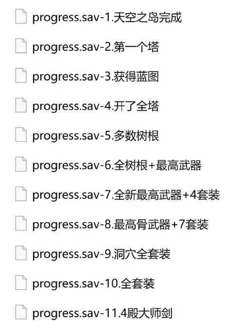 以下是对游戏攻略与版本更新的结构化整理(Markdown格式优化版):
