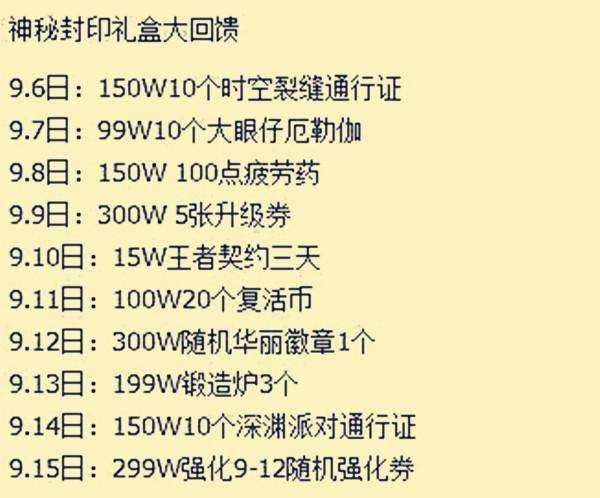 DNF封印礼盒2025价格销量玩家反馈全解析