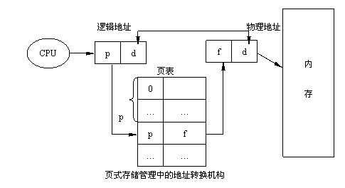 誓灵机关奴爱兰掌控机制全解析:底层逻辑与操作映射实战指南
