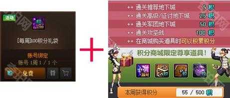 2025 DNFS点获取全攻略与兑换指南