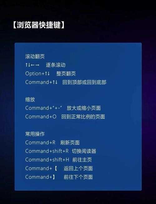 游戏开发快捷键设置与效率提升指南