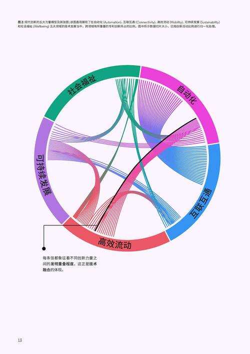 C小圆2025创新突破与行业趋势