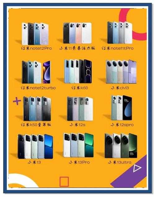 如何挑选性价比最高的手机?预算在1500元左右有哪些推荐?