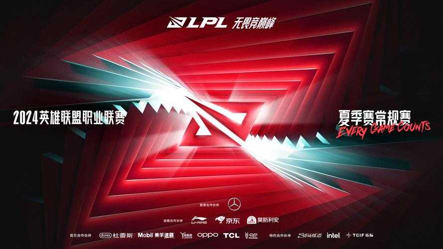 亚运《英雄联盟》：玩家瞩目焦点与赛事精彩回顾？