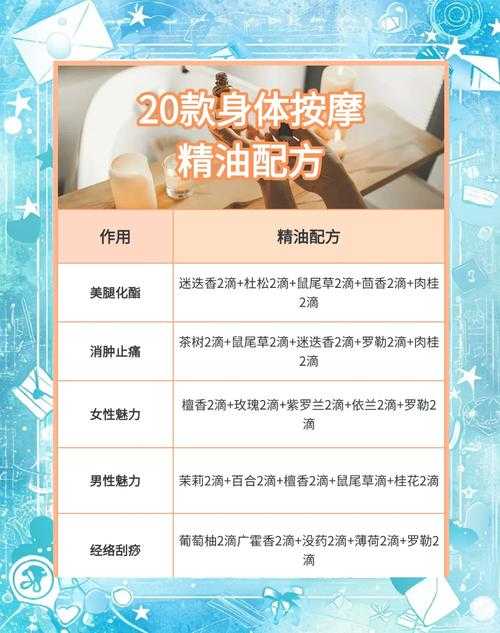 按摩spa养生精油:如何选择适合的按摩SPA养生精油?