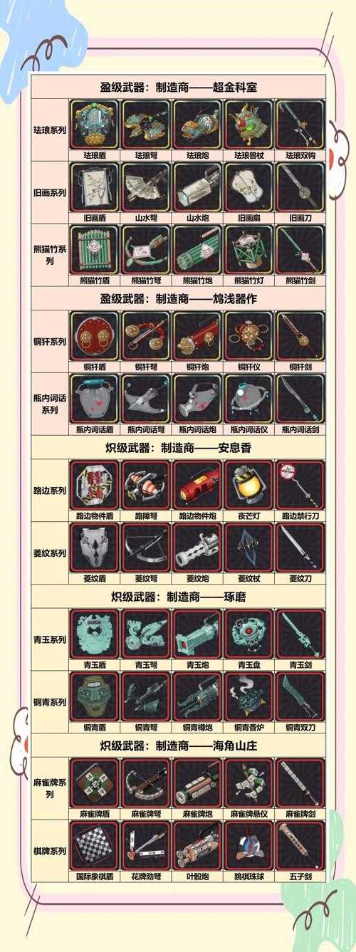 热血江湖树妖卡位技巧与装备指南
