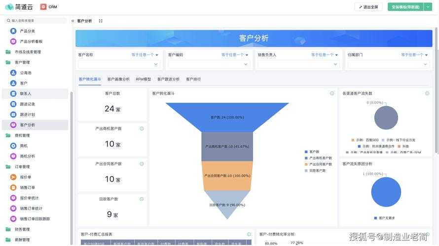 成人永久免费 CRM :提供高效客户关系管理服务