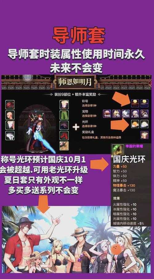 2025年DNF装备强化避坑指南:核心指标与可靠渠道