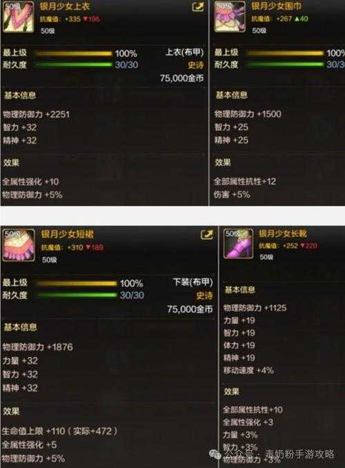dnf元素师带什么武器好