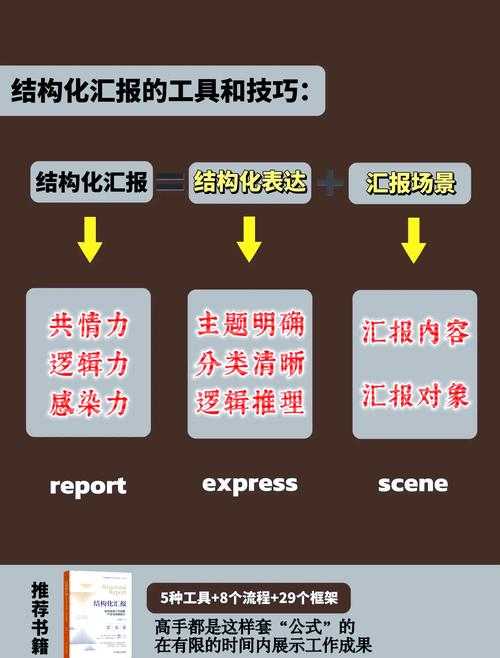 以下是对该文档的深度解析与结构化呈现,分为六个核心模块,并附关键行动建议: