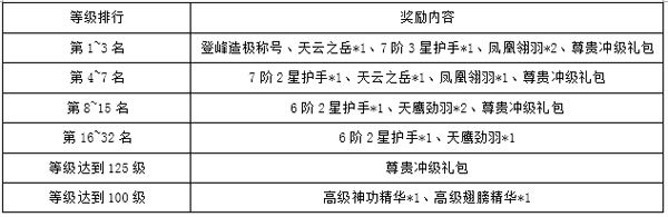 《热血江湖》2025改绑电话技术解析