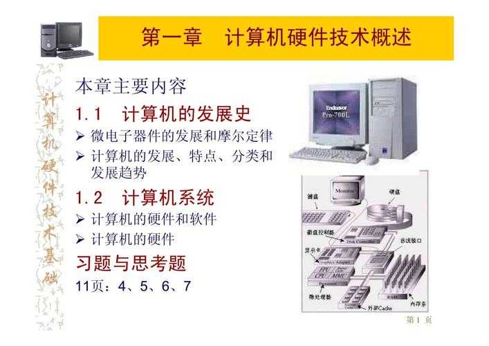 以下是对您提供的PC硬件相关信息的整理与解读，结合实用建议呈现：