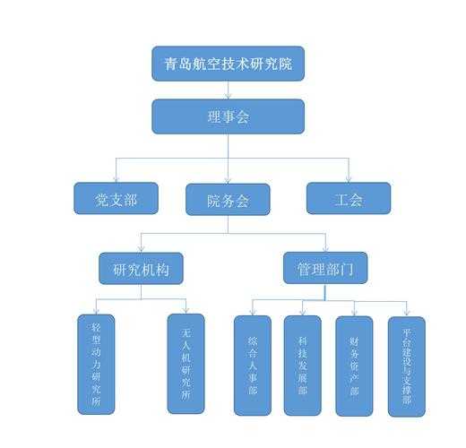 关于2025年诺贝尔物理学奖团队研发的"拓扑相变材料"及其军事应用,以下为专业分析框架: