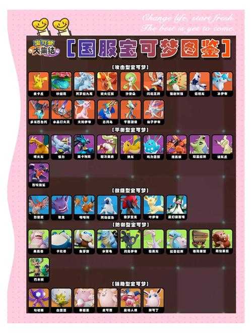 2025年最值得入手的7款宝可梦网游全解析