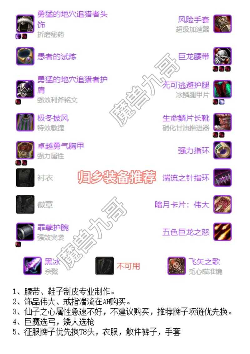 猎人武器攻速优化秘籍:提升狩猎效率必备技巧