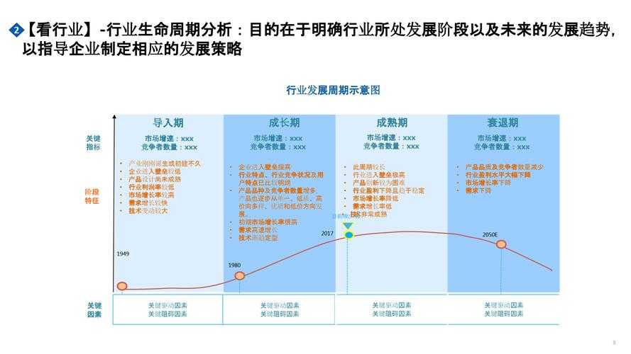 以下是针对奥格瑞玛公司战略布局的深度分析框架及关键洞察: