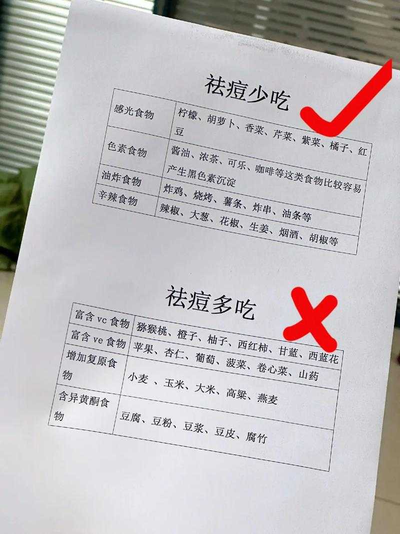 祛痘能否通过饮食改善?