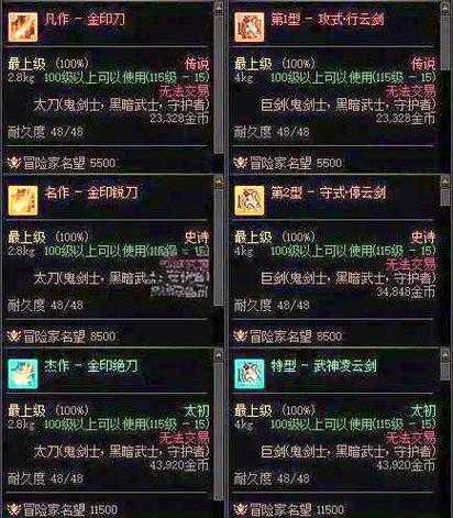 如何找到并使用有效的dnf补丁?解决游戏问题与提升体验的方法